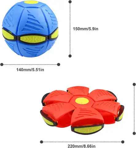 Product Specifications